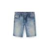 2033 d-Krooley-short jogg Pantaloni scurți slim fit din denim JoggJeans